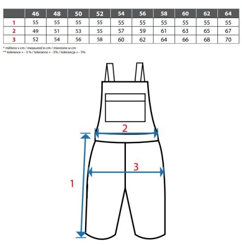 CXS Luxy Denis munkás rövid-kertésznadrág