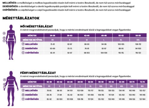 Ripstop kabát - tengerkék/fekete