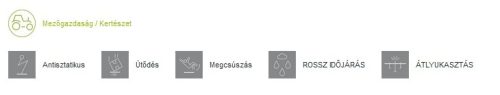 FISHER2 PVC BIZTONSÁGI GUMICSIZMANDRÁG - S5 SRA