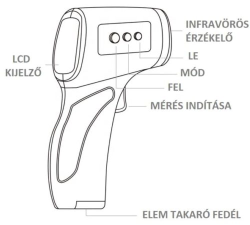 Érintés mentes lázmérő infravörös technológiával