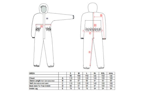 BizTex SMS ANTISZTATIKUS védőoverall 5/6 - 50 db
