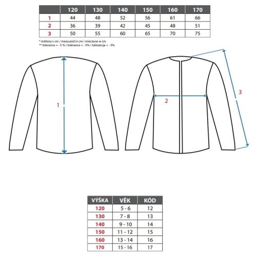Indianapolis gyerek kapucnis, cipzáros pulóver - sötétszürke/fekete