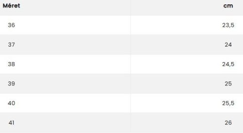 L1020 LEON Comfort női bőr szandál  - Fekete