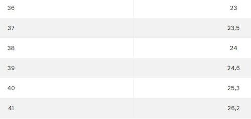 L300 Leon Comfort női bőr klumpa - fehér