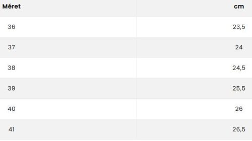  L955 Leon Comfort női bőr papucs - Navy