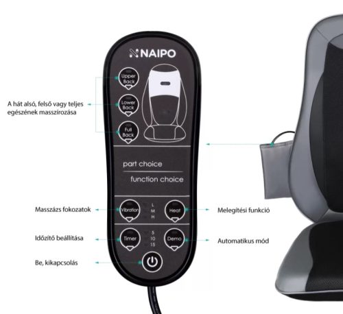 Naipo MGBK-2606H shaitsu hátmasszírozó ülés