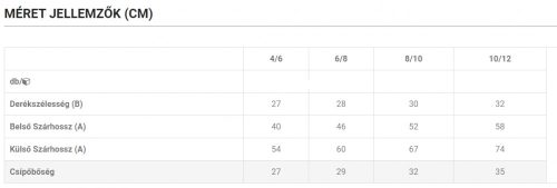 Gyerek leggings - fekete