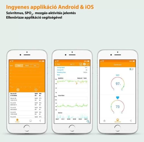 Viatom PO1 Hordható véroxigén és pulzust mérő készülék Bluetooth kapcsolat /okos pulzoximéter