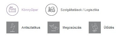 RICHMOND BŐR FÉLCIPŐ - S1 SRC